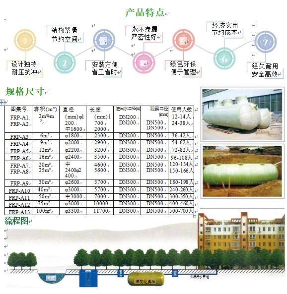 山西玻璃钢化粪池